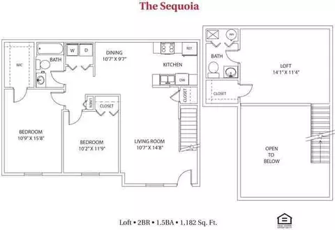 3950 Cabot Dr, Springfield, OH 45503