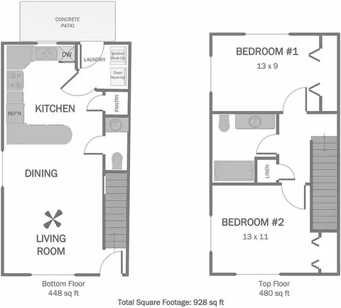 624 SW Drumwood Ave, Mcminnville, OR 97128