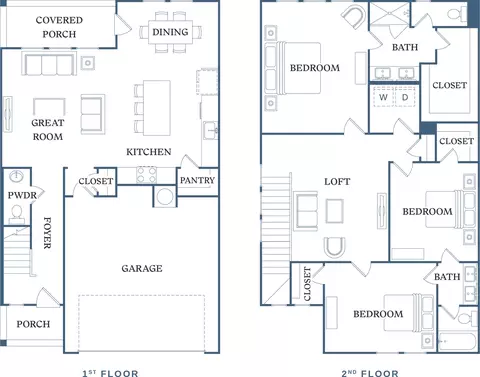 3110 Doe River Way, Matthews, NC 28105