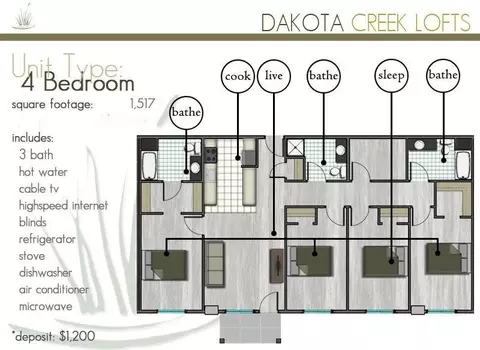 1820 Dakota Dr N, Fargo, ND 58102