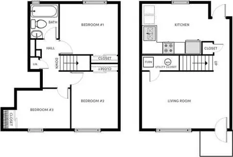 1755 S 20th St, Columbus, OH 43207
