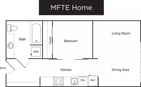 1020 NE 63rd St, Seattle, WA 98115