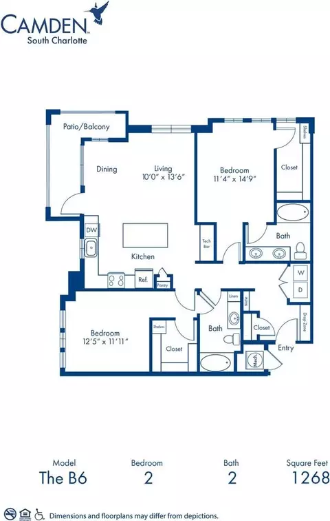 Cardinal Point Rd, Charlotte, NC 28269