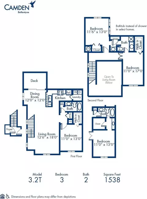 13901 Summit Commons Blvd, Charlotte, NC 28277
