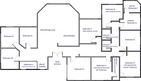 5215 Catoctin Dr, San Diego, CA 92115