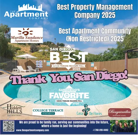 9662 Marilla Dr, Winter Gardens, CA 92040