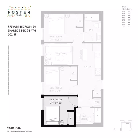 205 Foster Ave, Charlotte, NC 28203