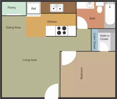 3450 N Stone Ave, Tucson, AZ 85705