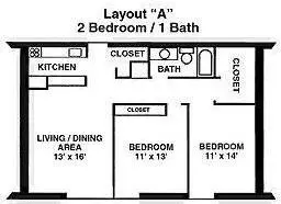 945 Mull Ave, Akron, OH 44313