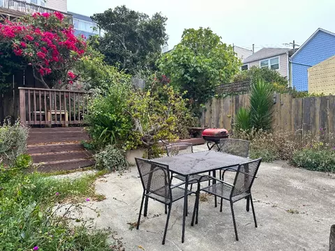 218 Monterey Blvd, San Francisco, CA 94131