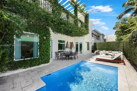 Undisclosed, Miami, FL 33129