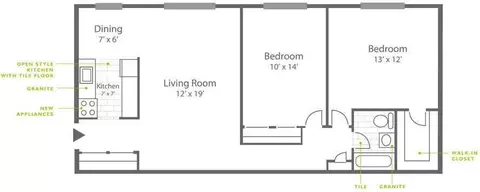 7014 Ridge Ave, Philadelphia, PA 19128