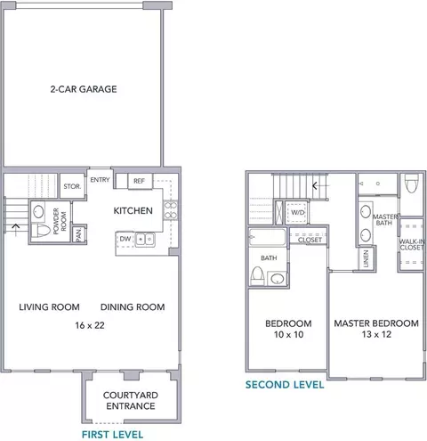 2816 Cielo Circulo, Chula Vista, CA 91915