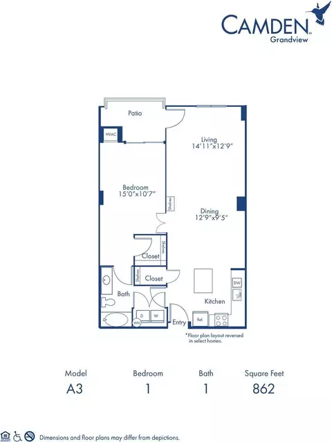 309 E Morehead St, Charlotte, NC 28202