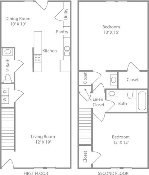 3143 Central Ave, Charlotte, NC 28205