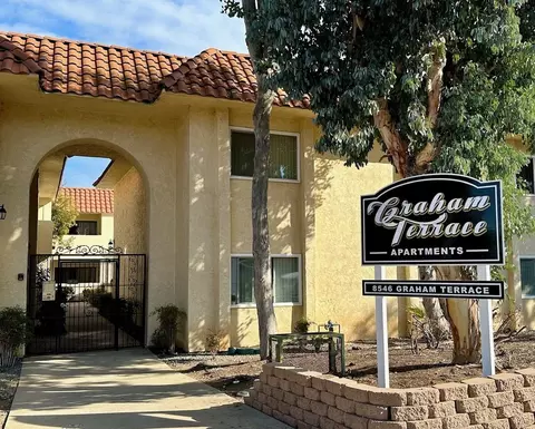 8546 Graham Ter, Santee, CA 92071