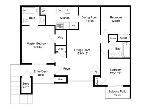 4515 Lawndale Dr, Greensboro, NC 27455