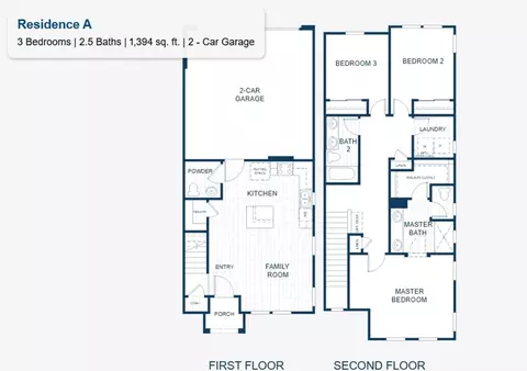 4470 Saone Walk, Sacramento, CA 95834