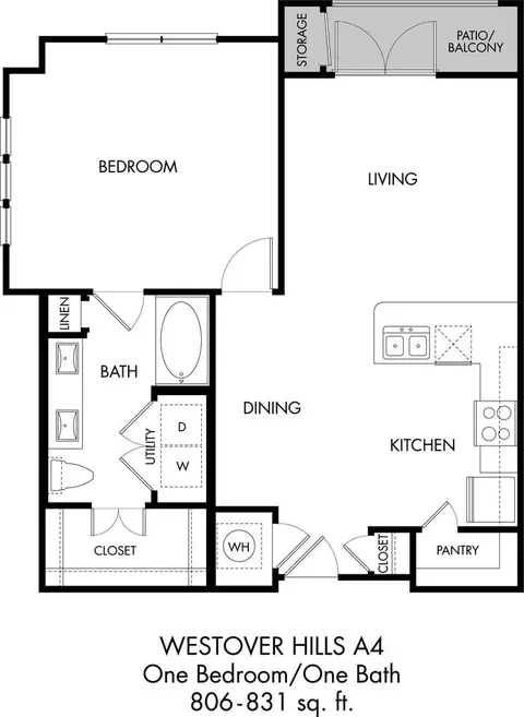 1626 N Ellison Dr, San Antonio, TX 78251