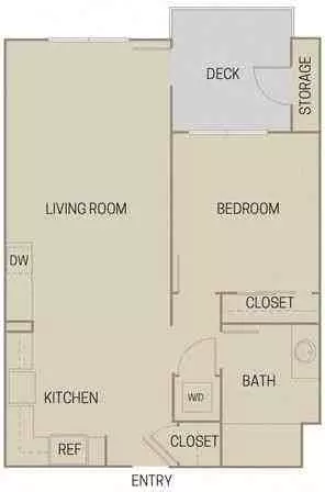 1081 Long Beach Blvd, Long Beach, CA 90813
