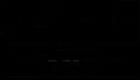 257 Milwaukee Ave, Dunedin, FL 34698