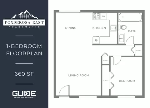 1901 S Vista Ave, Boise, ID 83705