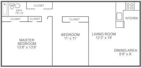 7949 Ridge Ave, Philadelphia, PA 19128