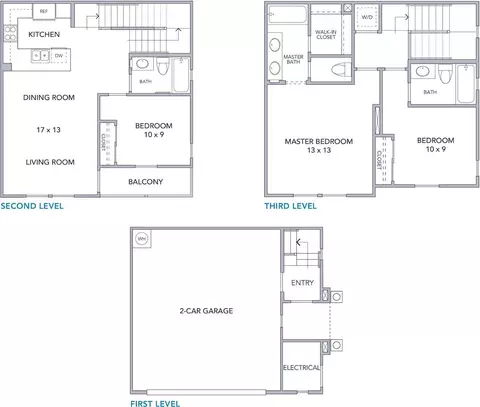 2816 Cielo Circulo, Chula Vista, CA 91915