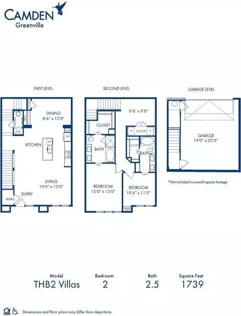 5065 Amesbury Dr, Dallas, TX 75206