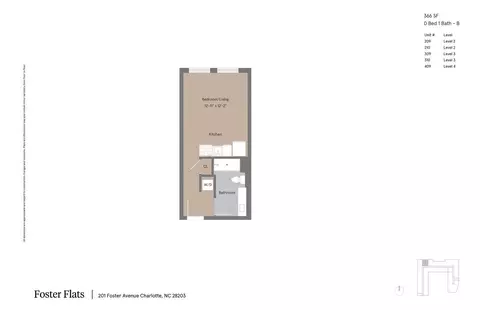 201 Foster Ave, Charlotte, NC 28203
