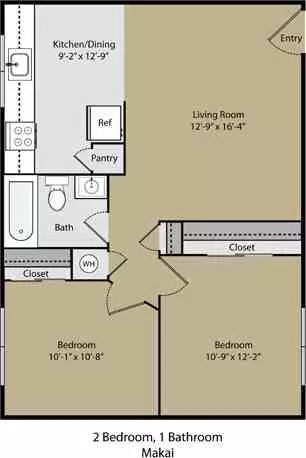 4888 N Glenn Ave, Old Fig Garden, CA 93704