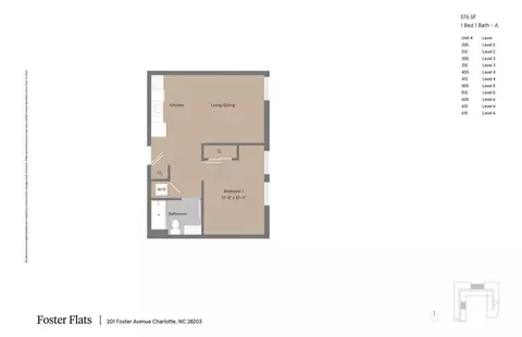 201 Foster Ave, Charlotte, NC 28203