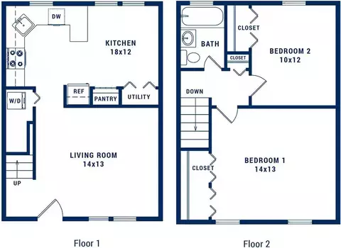 390 Blue Ledge Dr, Boston, MA 02131