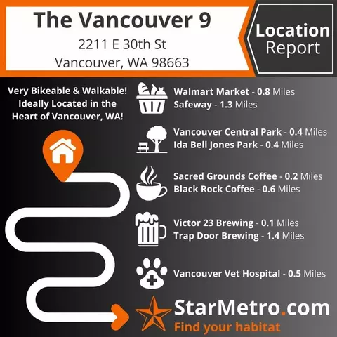 2211 E 30th St, Vancouver, WA 98663