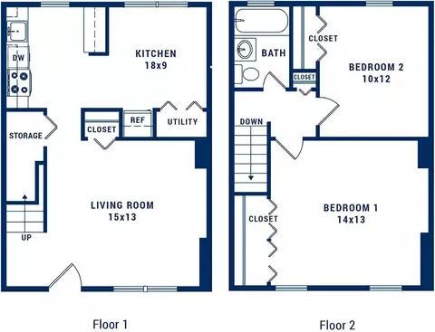 390 Blue Ledge Dr, Boston, MA 02131