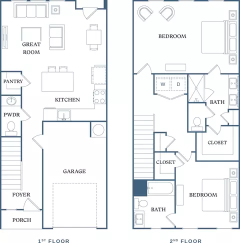 3110 Doe River Way, Matthews, NC 28105