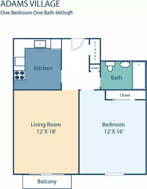 725 Adams St, Boston, MA 02122