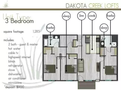 1820 Dakota Dr N, Fargo, ND 58102