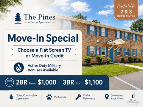 5779 Ames Rd, Columbia, SC 29203