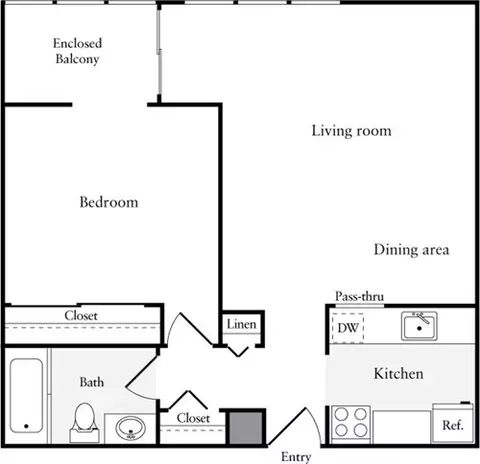 1 Saint Francis Pl, San Francisco, CA 94107
