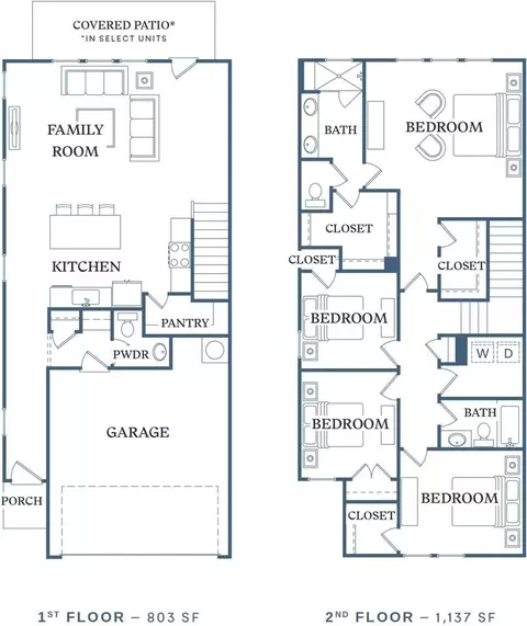 604 Aspen Ln, Gainesville, GA 30504