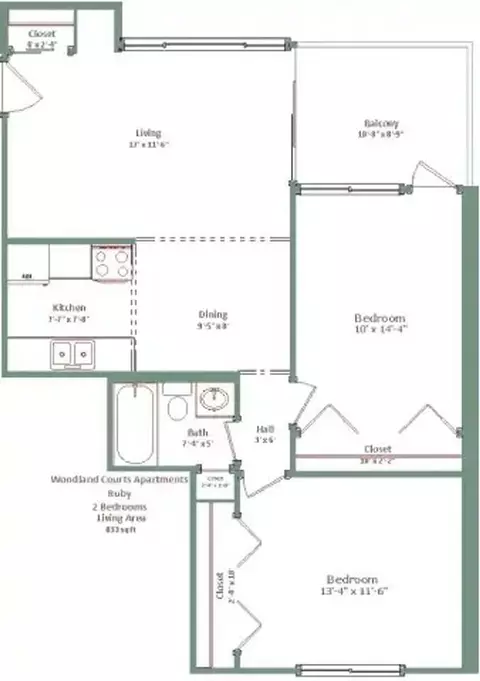 3963 S 76th St, Milwaukee, WI 53220
