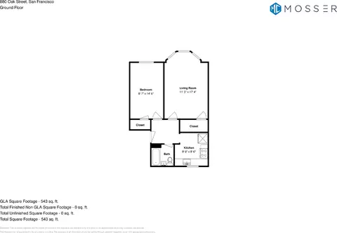 880 Oak St, San Francisco, CA 94117