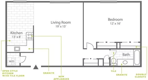 631 Leverington Ave, Philadelphia, PA 19128
