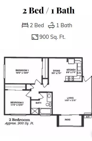 1575 Oak Dr, Vista, CA 92084
