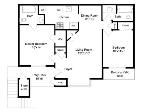 4515 Lawndale Dr, Greensboro, NC 27455
