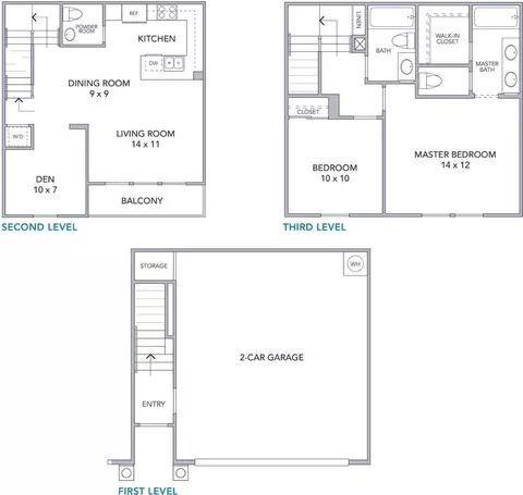 2816 Cielo Circulo, Chula Vista, CA 91915
