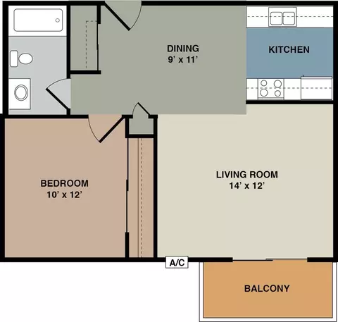 807 N Cleveland Ave, Sioux Falls, SD 57103