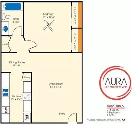 3623 N 5th Ave, Phoenix, AZ 85013