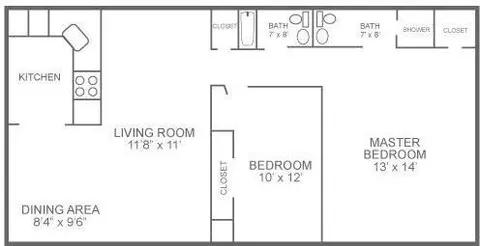 7949 Ridge Ave, Philadelphia, PA 19128